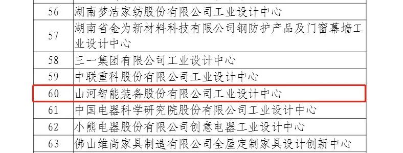 再次获批国家级平台！尊龙凯时智能工业设计中心生长水平居天下先进